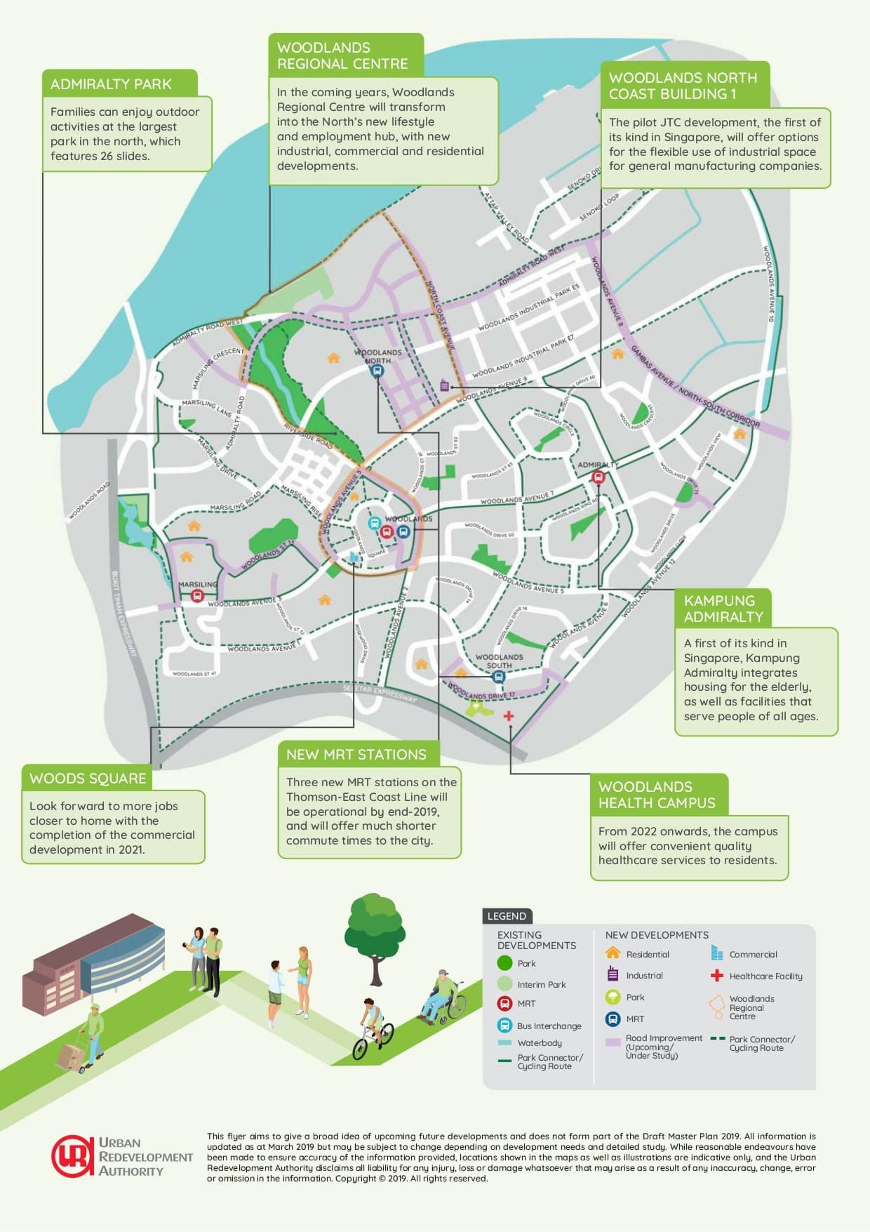 Woodlands-URA-Master-Plan-2